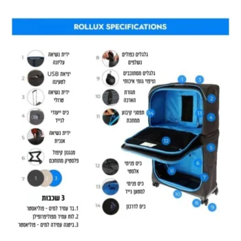 L2_-1_Rollux_Fugu_Blue